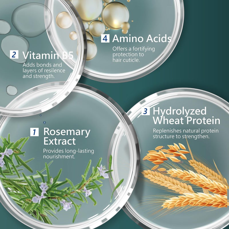 Sh Rd SH-RD Nutra-Therapy Shampoo for Dry Damaged Hair | Protein Shampoo Reduces Split Ends | Moisturizes Frizzy Hair | Suitable for Color-Treated, Bleached Hair - 16.9oz/500ml - Image 4