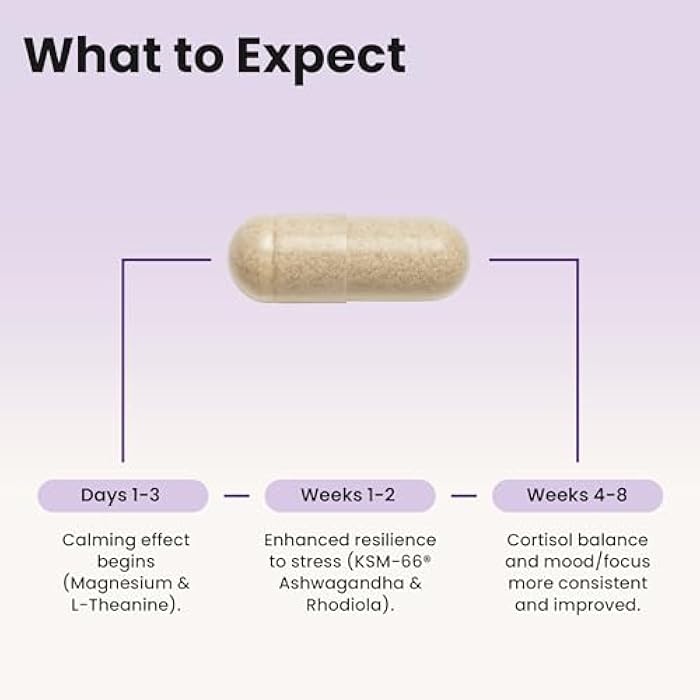 WellPath Soothe Cortisol Manager - Cortisol Supplements for Women with KSM-66® Ashwagandha & L-Theanine - Stress Support, Detox - 11-in-1 Complex, Vegan, Made in USA, Non-GMO, 60 Ct - Image 5