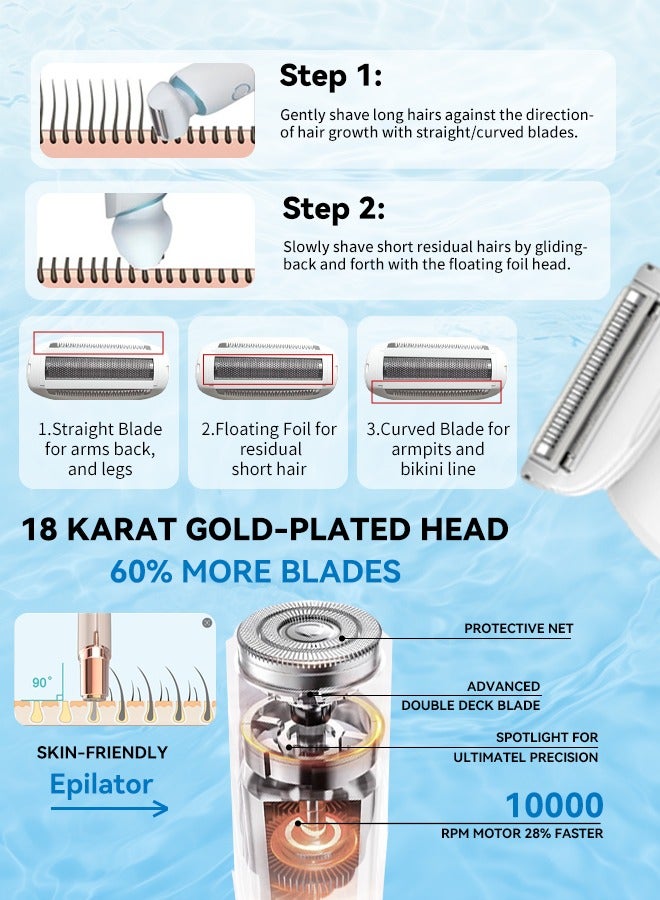 5-in-1 Women's Epilator Set, IPX7 Waterproof Hair Removal Device with 90min Cordless Use, USB Rechargeable, Includes Shaving/Epilating/Trimming/Exfoliating Heads - Image 5