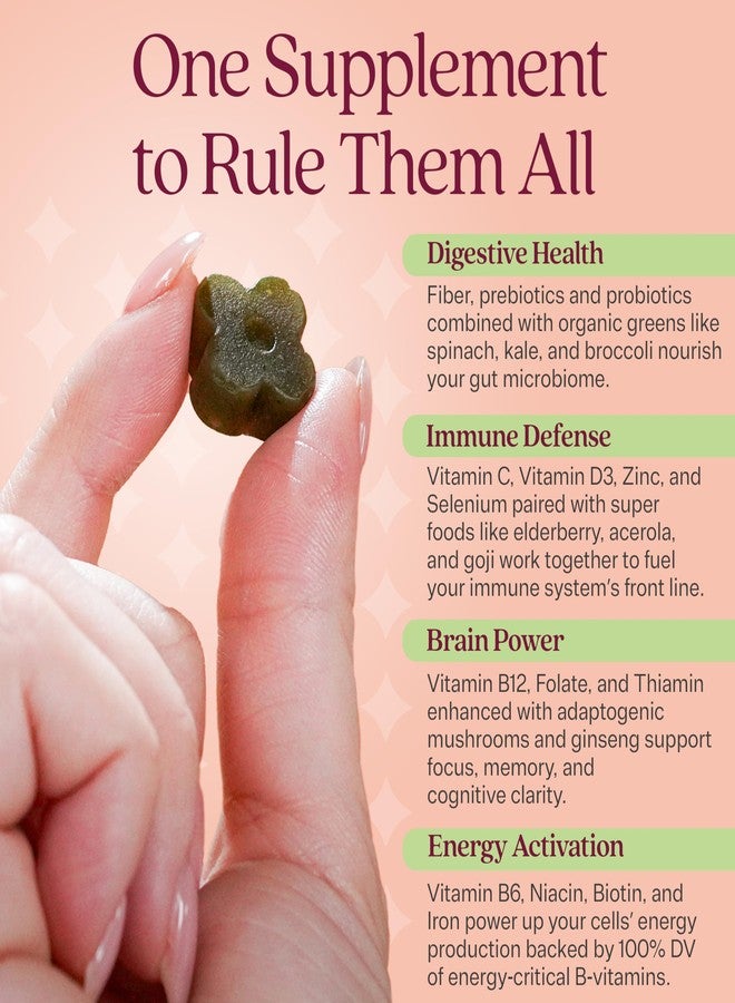 Rizz Sugar-Free Green Gummies - 60+ Superfoods 6g Fiber - Prebiotic and Probiotic Gummies - Vegan Multivitamins for Women & Men - Gluten Free - Mushroom, Fruit and Vegetable Supplements -30 Day Supply - Image 3