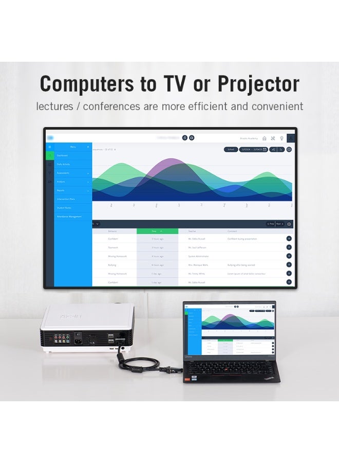 VENTION HDMI to VGA Converter with 3.5MM Audio Model # AIDB0 - Image 5