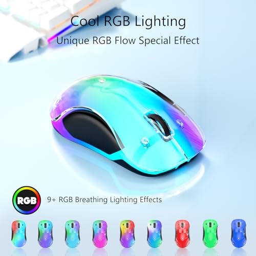 memzuoix 2.4G Wireless Mouse with Customizable Cover & 9-Color LED - Rechargeable Ergonomic, 1200 DPI, 5 Buttons, USB Receiver for PC/Mac - White - Image 2