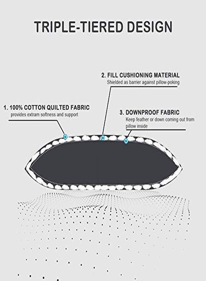 Coca Industries Luxurious Hi Flipper Quilt Pillow Protector Cover with 300 GSM Fibre 100% Cotton Fabric (White, 18"x28") - Image 5