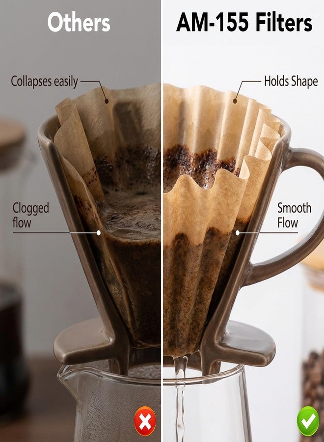 SUMAJU 120Pcs Small Coffee Filters, 1-2 Cup Unbleached Disposable Basket Coffee Paper Filter Compatible with Kalita Wave Dripper 155 Series, Grounds Single-Serve Coffee Maker Pb051 Pb041, Ninja Pods - Image 3