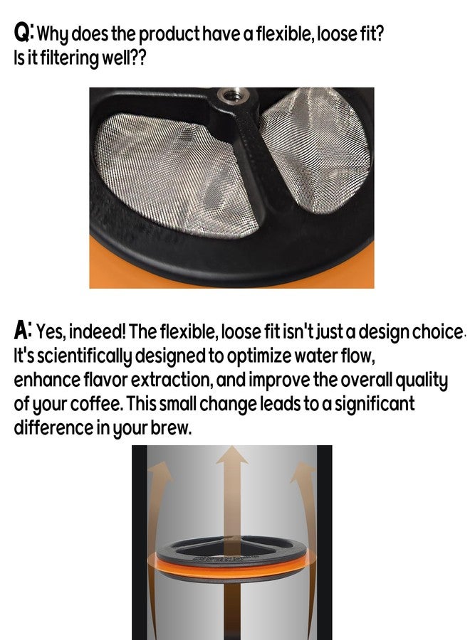 PortableAnd French Press Replacement Mesh Filters With Silicone Ring - Stainless Steel Screen for 1000 ml, 34 Oz French Press Coffee Makers and Tea Machines - Image 5
