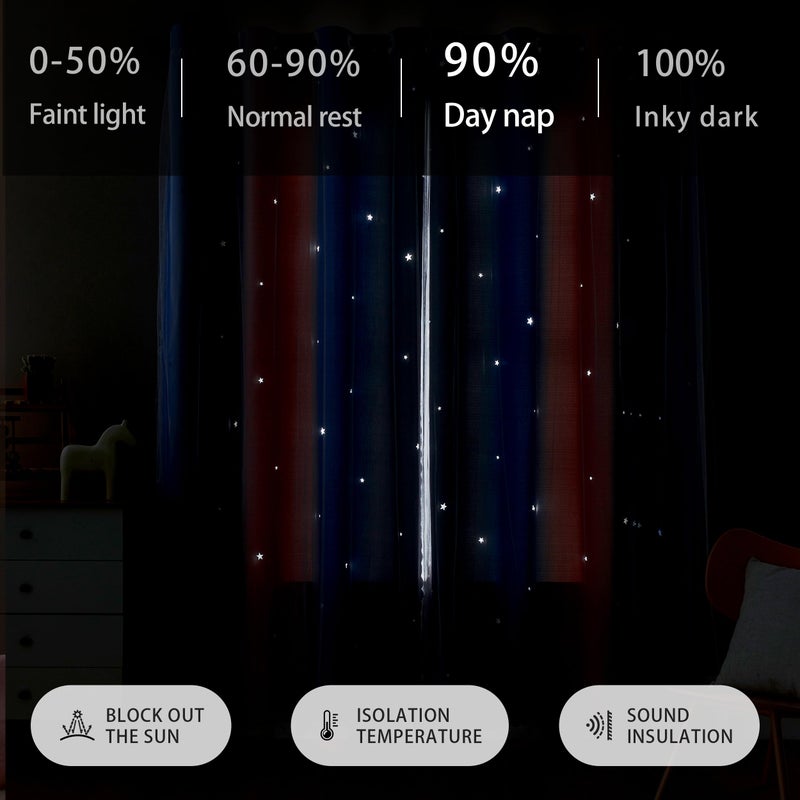 XiDi Blackout Curtains for Girls Bedroom Decor 63 inches Long Window Curtains Colorful Rainbow Design 2 Panel Sets, Kids Room Unicorn Princess Theme Home Decor Ombre Drapes Pink/Purple W34 X L63 - Image 3