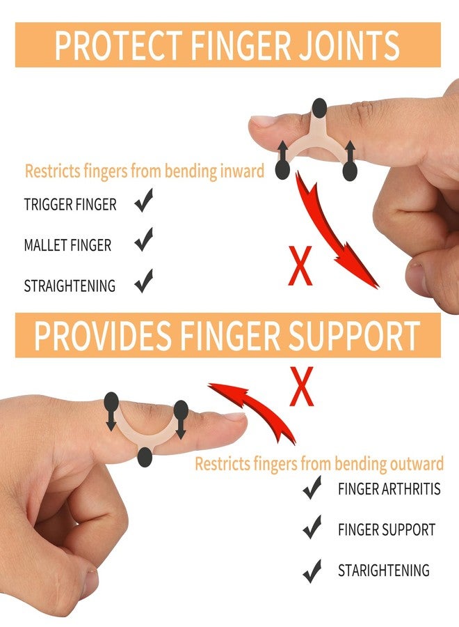 CAGSIG Oval Finger Splints, 5PCS Oval Trigger Finger Splint for Trigger/Mallet/Arthritis/Straightening, Trigger Finger Brace for Thumb Middle Pinky or Ring Finger -Size 6,7,8,9,10 - Image 4