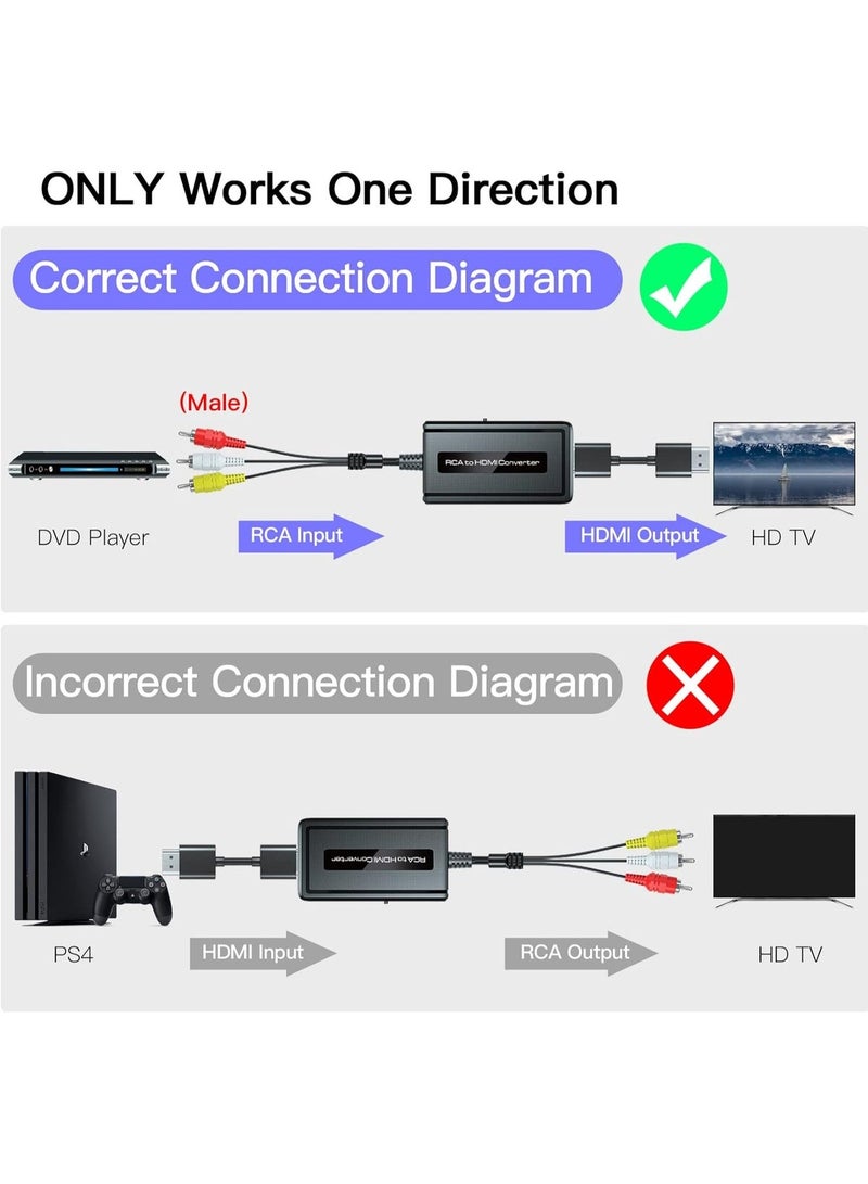 igeekwell RCA to HDMI Converter, AV to HDMI Adapter, AV Composite CVBS Video Audio Converter Adapter Supporting 1080P for PS2/PS3/ STB/Xbox VHS/VCR/Blue-Ray DVD Players - Image 4