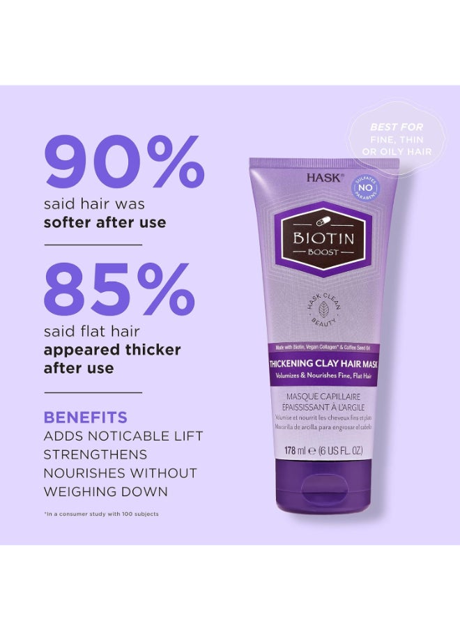 Biotin Boost Thickening Clay Hair Mask 178Ml