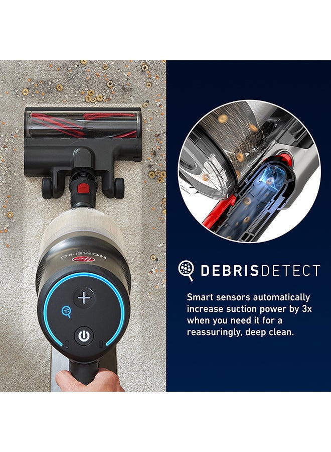 Hoover HomePro Plus Cordless Stick Vacuum Cleaner, 45 Min Runtime, HairWrap Resist, FlexiClean Pole, LED Lights (CLSV-HPMT) 5 W CLSV-HPMT Graphite & Red - Image 2
