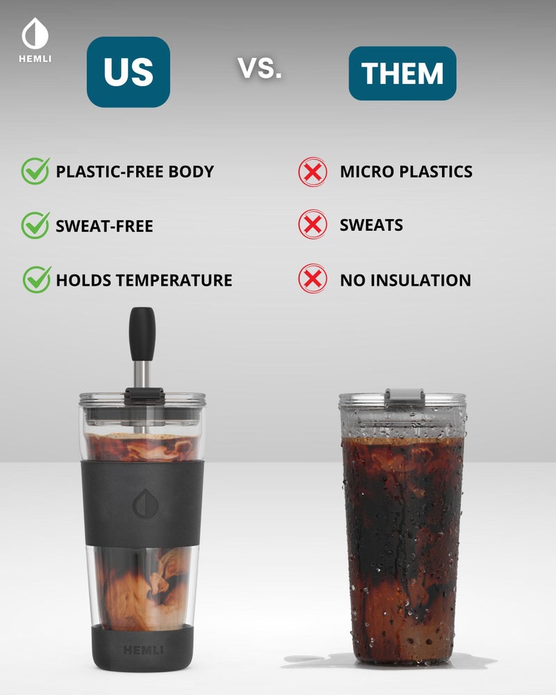 Hemli 19 oz. Double Wall Glass Coffee Tumbler, To Go Travel Mug with Lid, Portable Glass Thermos with Straw, Reusable Cup, Tea, Smoothies, Ice Coffee, and Boba - Image 2