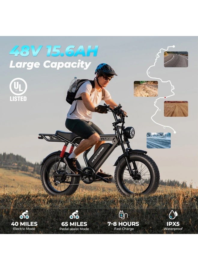 Wind Horse V8 PRO Electric Bike – 750W Gear Hub Motor, 48V 16.6AH Battery, 50KM/H Speed, 45KM Range, 20-Inch Fat Tires, Dual Suspension, Shimano 7-Speed, Carbon Alloy Frame, Dual Disc Brakes - Image 4