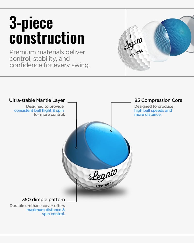 Legato Golf Balls LTX3085 | Maximized Distance with Soft Feel | 3 Piece | Urethane Cover | 85 Compression | White | 1 Dozen (12 Balls) - Image 2