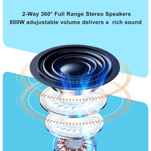Herdio 6.5 Inch 800W Passive Outdoor Speakers Wired Waterproof 2-Way Wall Mounted Speakers with Bass Suitable for Patio Pool Deck Porch Backyard Indoor Home (2 Pairs, White) - Image 2