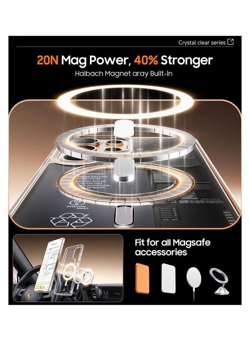 جراب شفاف مغناطيسي رفيع ممتص للصدمات خفيف الوزن ومتين [متوافق مع ماج سيف] [مغناطيس قوي] [لا يصفر] لموبايل سامسونج جالاكسي S25 ألترا - Image 3