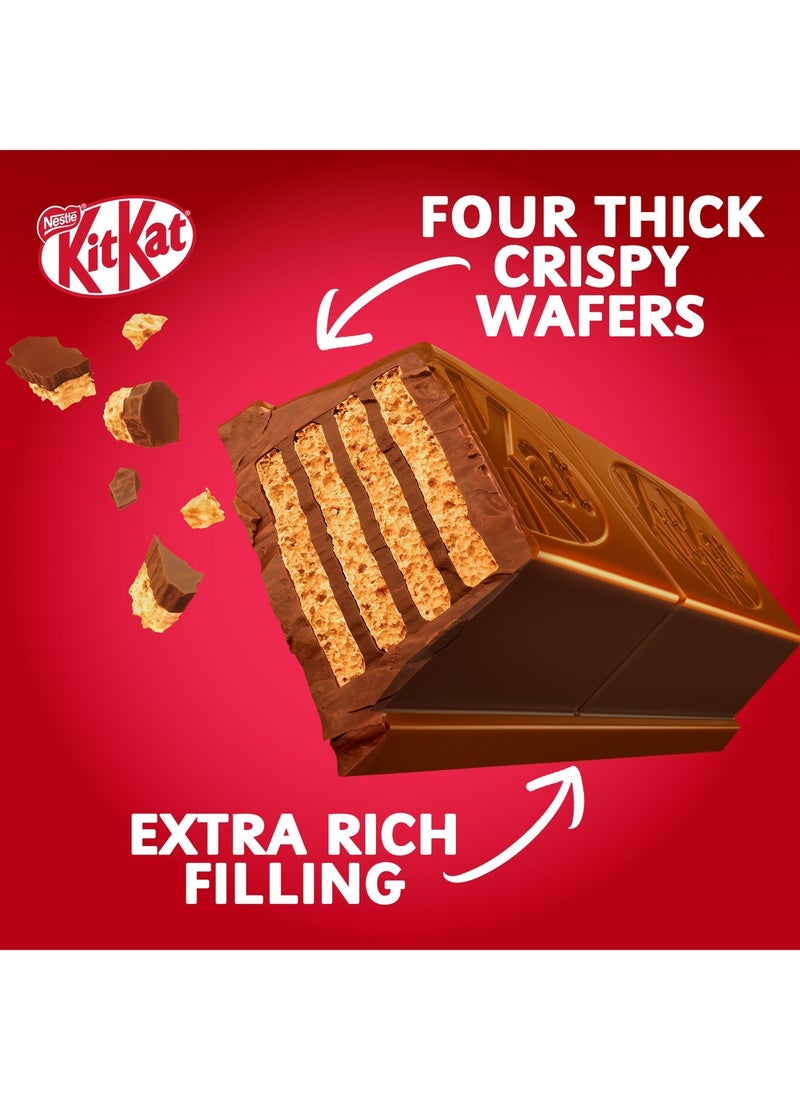 Kitkat Classic Milk Chocolate 120gm - Image 5