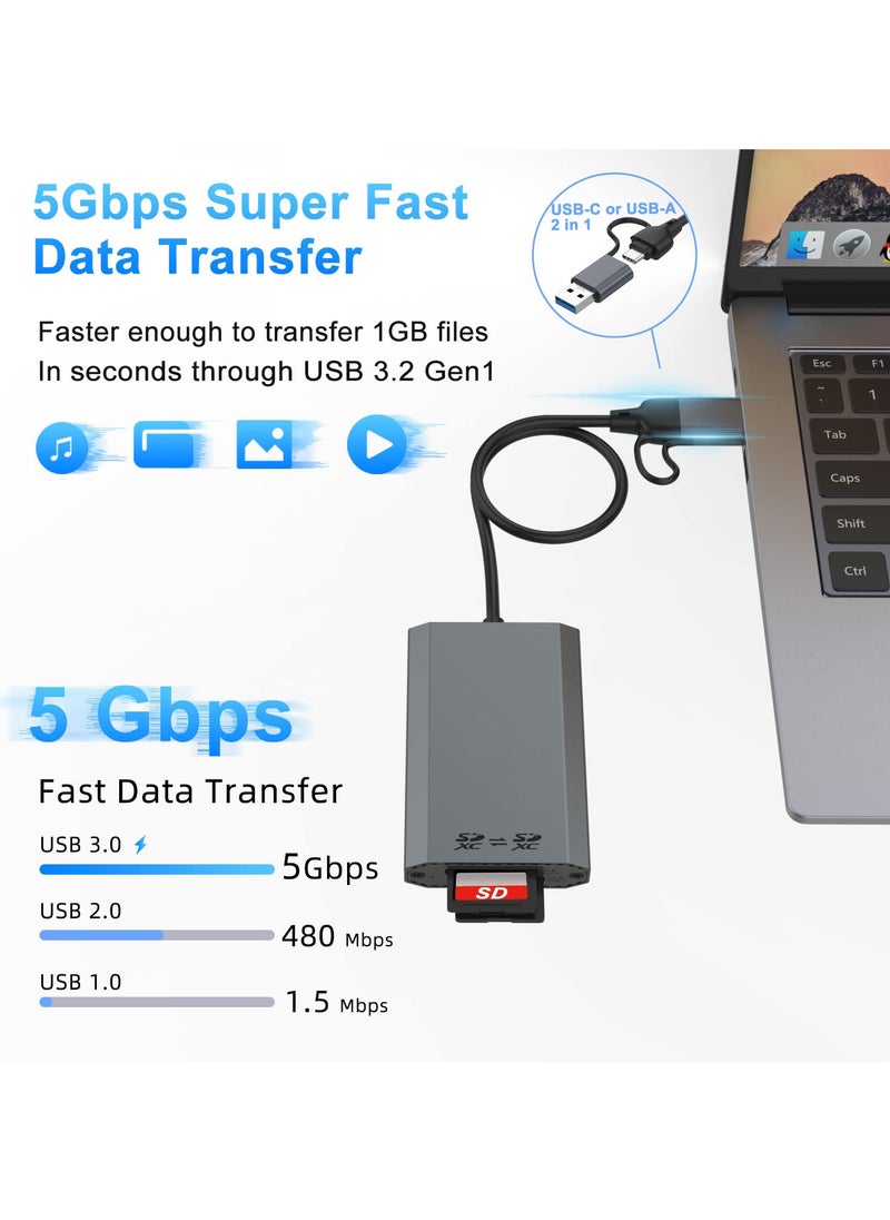 SYOSI - SD UHS-II Dual-Slot Card Reader Dual Slot USB C SD 4.0 Memory Card Reader Adapter, USB 3.2 Gen 1 Workflow Dual-Slot SDHC SDXC - Image 1
