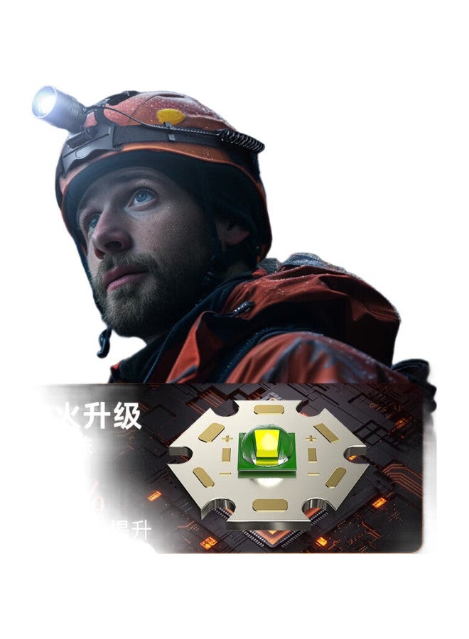 SupFire Hlj03-S Headlamp, Long-Lasting Battery, Night Fishing Light, Fishing Headlamp, High Brightness, High Power Headlamp, Mining Lamp, Head-Mounted - Image 1