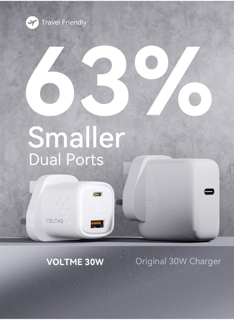 VOLTME - 30W GaN3 Dual Port USB-C Power Adapter | Fast Charging Wall Charger for iPhone 16 Pro/Max/Plus Series, iPhone 15 Pro/Max/15/15 Plus, iPhone 14/13/12, iPad, MacBook Air, Samsung Galaxy S24/S23/S22/S21, and More | PD 30W for Efficient Power Delivery- White - Image 1