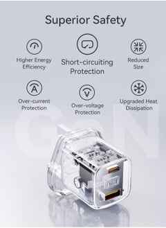VOLTME 30W GaN3 Dual Port USB-C Power Adapter | Fast Charging Wall Charger for iPhone 16 Pro/Max/Plus Series, iPhone 15 Pro/Max/15/15 Plus, iPhone 14/13/12, iPad, MacBook Air, Samsung Galaxy S24/S23/S22/S21, and More | PD 30W for Efficient Power Delivery- White  - Image 3