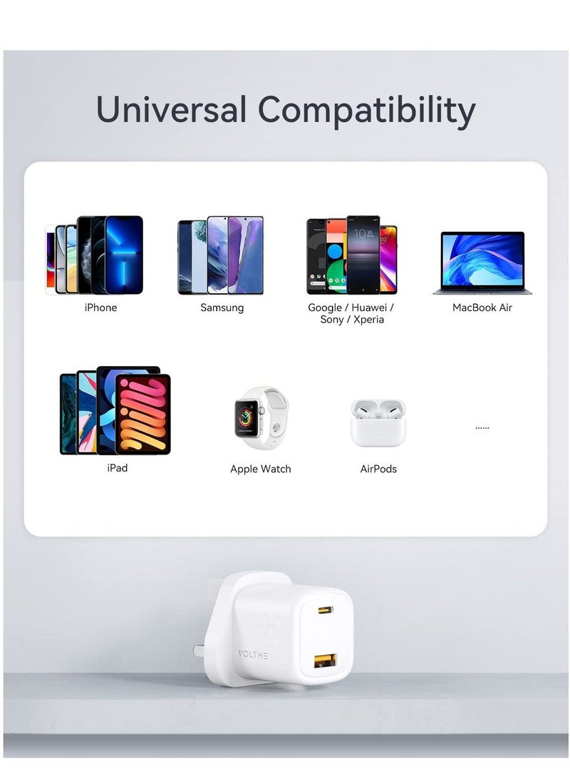 VOLTME - 30W GaN3 Dual Port USB-C Power Adapter | Fast Charging Wall Charger for iPhone 16 Pro/Max/Plus Series, iPhone 15 Pro/Max/15/15 Plus, iPhone 14/13/12, iPad, MacBook Air, Samsung Galaxy S24/S23/S22/S21, and More | PD 30W for Efficient Power Delivery- White - Image 1