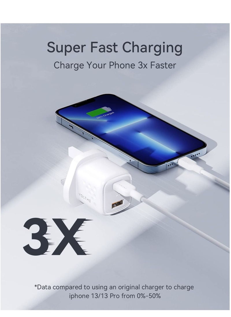 VOLTME - 30W GaN3 Dual Port USB-C Power Adapter | Fast Charging Wall Charger for iPhone 16 Pro/Max/Plus Series, iPhone 15 Pro/Max/15/15 Plus, iPhone 14/13/12, iPad, MacBook Air, Samsung Galaxy S24/S23/S22/S21, and More | PD 30W for Efficient Power Delivery- White - Image 1