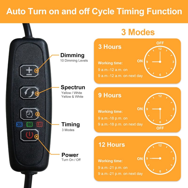 bseah Grow Light Plant Lights for Indoor Plants, Full Spectrum Plant Grow Lamp, 10 Dimmable Levels, ON & Off with 3/9/12H Timer Manually Set Daily - Image 3