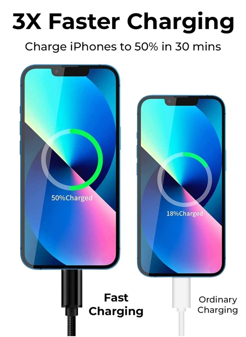 glassology USB-C to C cable 1.2 Meter 3A high current fast charging Pure Copper & PVC & nylon braid 480Mbps transfer speed (Black)  - Image 4