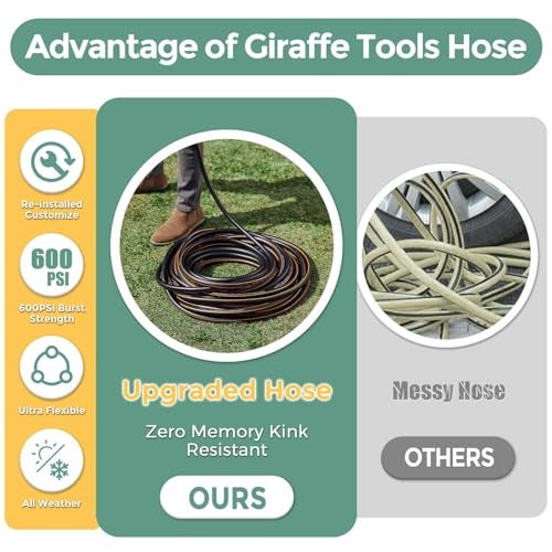 Giraffe Tools Garden Hose 5/8" Custom Length, No Kink, Flexible, Leakproof Water Hose, 600 Burst PSI, 4ft Male Female Fittings,Black Orange - Image 5