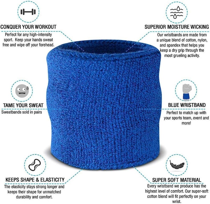 AMIFIT 3 x 3 Inch Wrist Sweatbands Tennis Wrist Bands Absorbent Sweatbands for Football Basketball Running Athletic Sports and Working Out, Pack of 1 (Blue) - Image 3