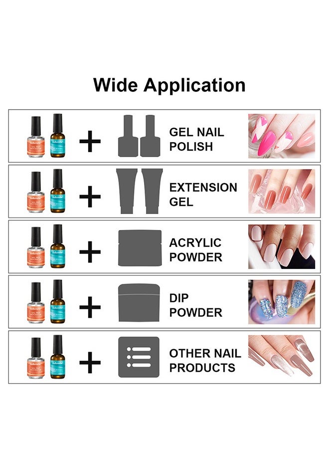 lakerain 15ml Gel Nail Polish Nail Dehydrator and Primer, 2 Pcs Acid Free Natural Nail Prep Dehydrate & Bond Primer Nail Bond, Air Dry Superior Bonding Primer for Acrylic Powder Nail Supplies Set  - Image 5
