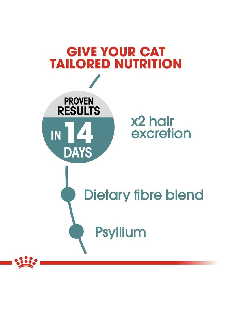 Royal Canin Feline Care Nutrition Hairball Care 2KG - Image 3