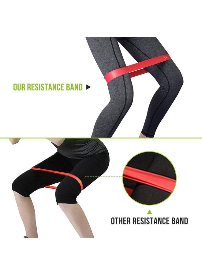 ZURATO Resistance Exercise Loop Bands, Resistance Bands Set (5pcs) Exercise Bands for Resistance Training Fitness Workout Exercise Tubes for Home Workouts Boxing Training - Image 4