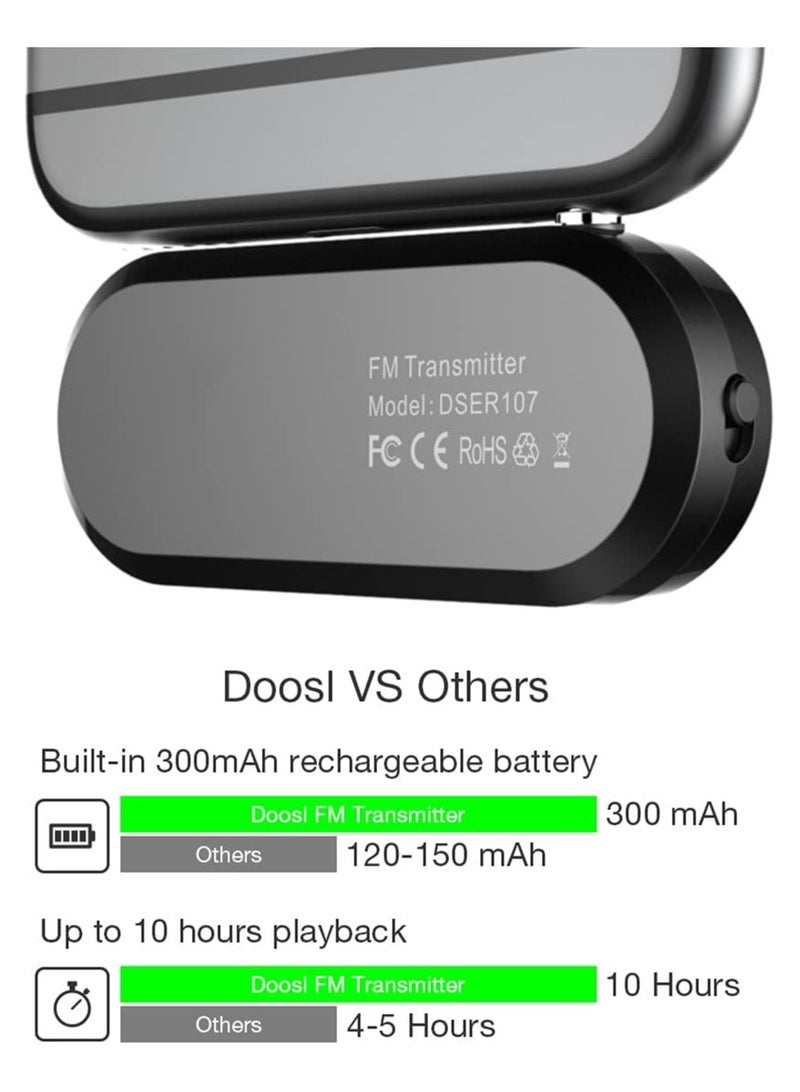 FM Transmitter, 3.5mm FM Transmitter Hands-Free Calling Wireless Radio Car Kit, Compatible with iPhone, iPad, iPod, Samsung, HTC, MP3, MP4 and Most Devices with 3.5mm Audio Jack - Image 4