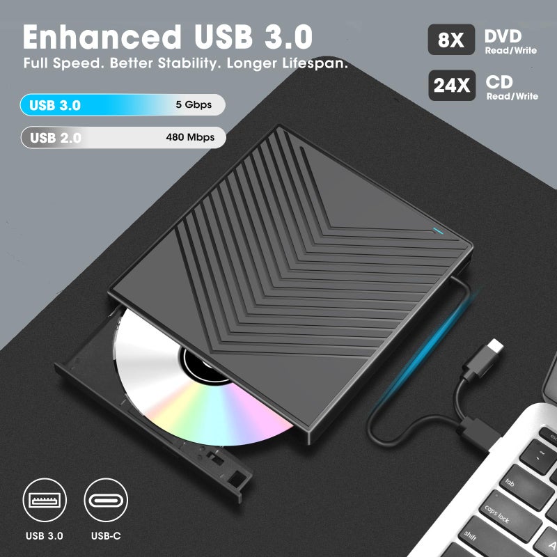 ROOFULL External CD DVD Drive Player Burner USB 3.0 & USB-C Portable CD/DVD-ROM +/-RW Optical Disk Drive with 4 USB Ports + 2 SD/TF Card Reader + Carrying Case for Laptop PC Windows Mac Linux Computer - Image 4