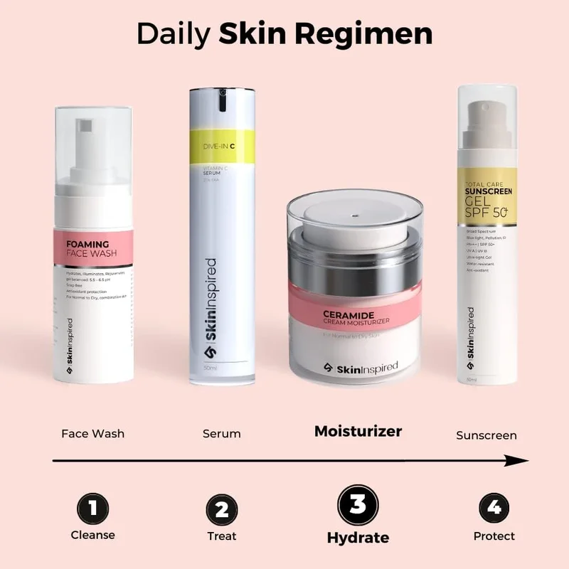 Skininspired Ceramide Moisturiser Cream For Hydration SkinInspired Ceramide Moisturizer Cream, For Inflammation, Barrier Repair, Eczema, Psoriasis | Face Moisturiser For Normal to Dry Skin & Moisturizing Cream for women & men (50g) for Women | Best Price UAE
