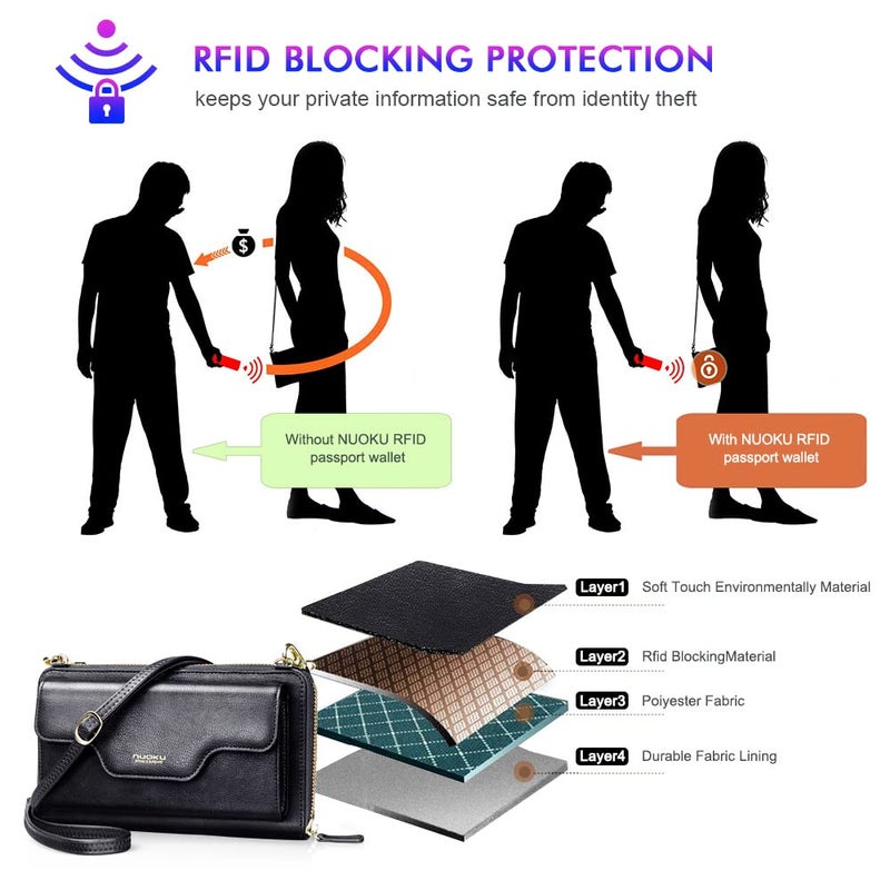Nuoku nuoku Passport Holder, RFID Blocking Passport Wallet with Zipper 2 Straps, Travel Document Organizer for Family (Black)  - Image 4