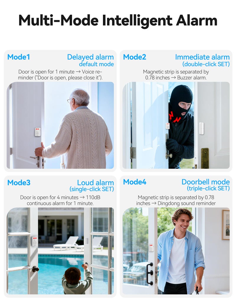 TECKNET Door Alarms for Kids Safety, Door Alarms When Opened, Window Alarm with Smart Voice Alert, 4-Level Adjustable Volume, Refrigerator Sensor Pool Alarm for Home Securityã€Fridgeã€Garage and Window - Image 3