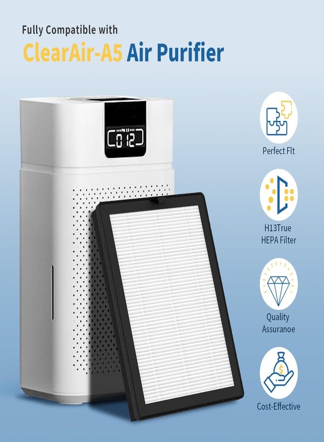 Harebery 4-Pack ClearAir-A5 Replacement Filter Compatible with A5 Purifier, 3-Stage Filtration System - Image 4