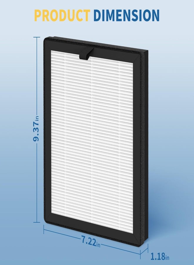 Harebery 4-Pack ClearAir-A5 Replacement Filter Compatible with A5 Purifier, 3-Stage Filtration System - Image 5