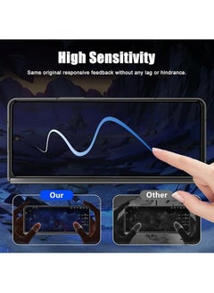 Generic [2+2 Pack] Privacy Screen Protector for Galaxy Z Fold 6 5G, 9H Hardness Tempered Glass + TPU Flexible Anti Scratch Protective Film for Z Fold 6 2024  - Image 5