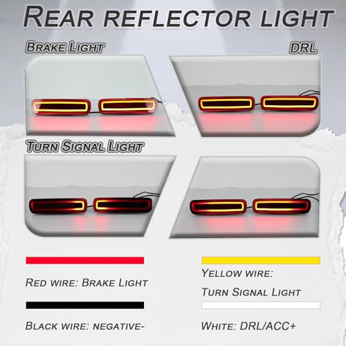 GEEGEETOP Full Lens LED Rear Reflector Bumper Fog Light Assembly kit for Toyota Land Cruiser LC100 19982007 for Lexus LX470Sequential Turn Signal Light Brake Light DRL RED - Image 3