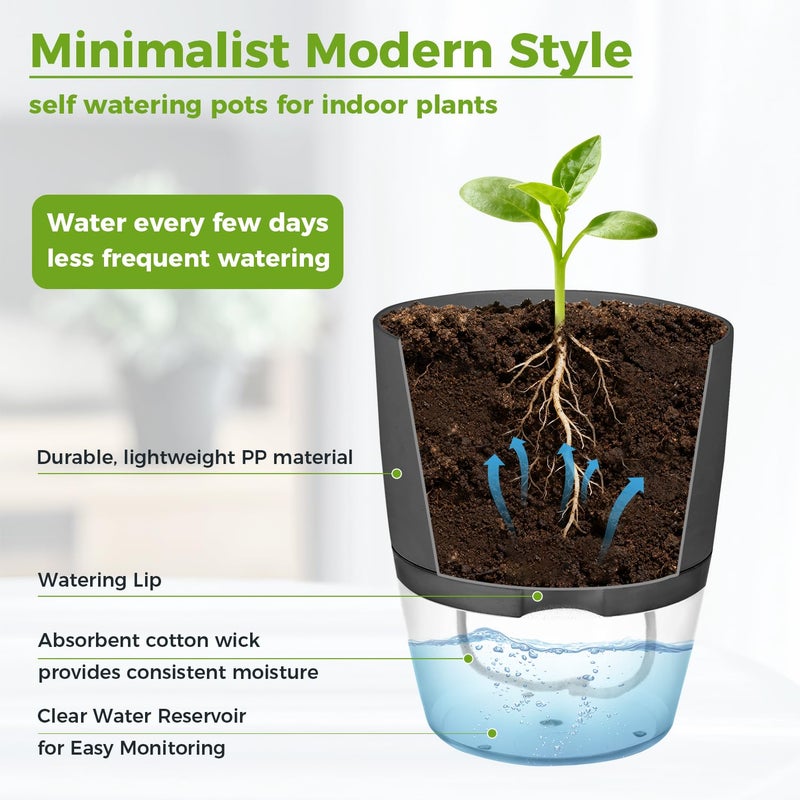 Planterhoma 12 Pack Self Watering Pots for Indoor Plants, PlanterHoma 3.2 Inch Plant Pot Plastic Self Watering Planter for Orchid, African Violet, Mini Clear Flower Pots with Drainage Holes and Wicking Rope, Grey - Image 5