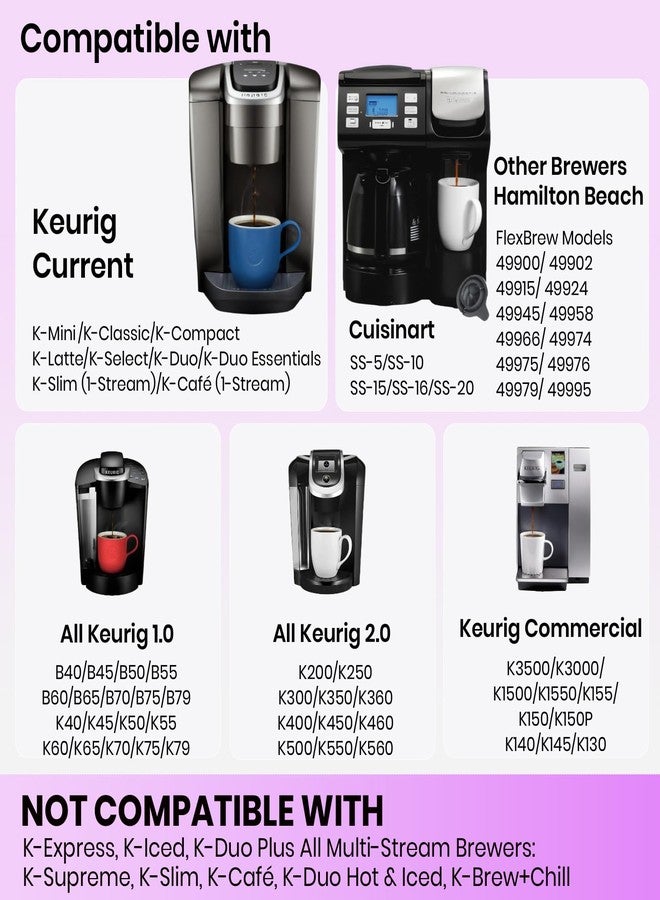 Roogaluckeep Reusable K Cup for Keurig, Black BPA Free Refillable K-Cup Pod Coffee Filters, Universal Fit Refillable Filters for Keurig 1.0 and 2.0 Coffee Maker (Black- 4 Park) - Image 2