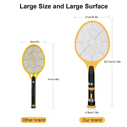 Beastron Bug Zapper Electric Fly 3000V USB Rechargeable, Mosquito Racquet Killer Racket with LED Light & 2 Layer Mesh (Large Size), yellow - Image 5