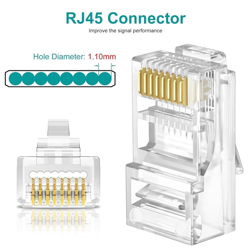 Inditrust موصلات RJ45 Cat6 تمرير، عبوة 50 مع أغطية تخفيف الضغط، لكابلات الإيثرنت، شفاف - Image 5
