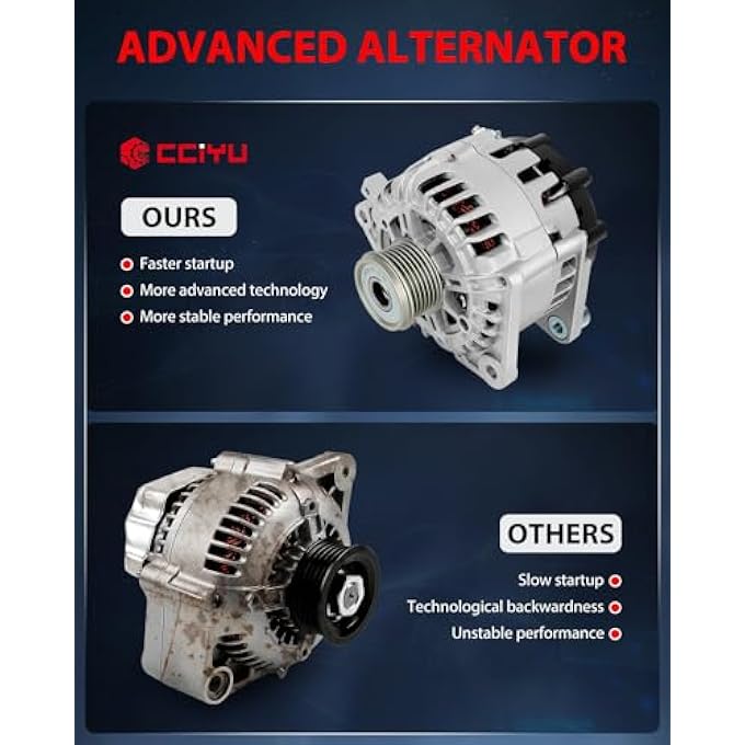 CCIYU New Alternator 11258 Fit for 2007-2013 for Nissan for Altima,2011-2013 for Nissan for Rogue,2014-2015 for Nissan for Rogue Select,2007-2012 for Nissan for Sentra - Image 3