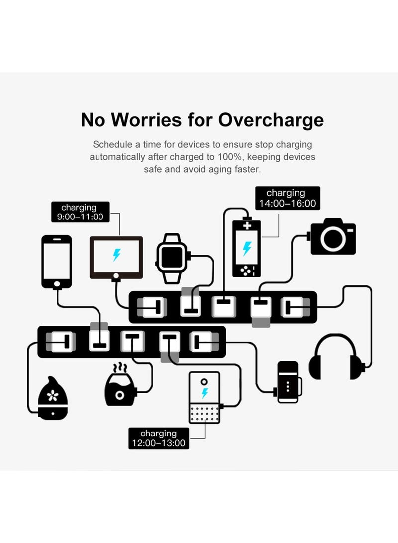 Barakah محول واي فاي ذكي ميكرو DC 5V - محول USB لاسلكي مع تحكم عن بُعد عبر التطبيق، متوافق مع أليكسا وGoogle Home للتحكم الصوتي، مثالي للشحن وأتمتة المنزل الذكي (أبيض) - Image 5