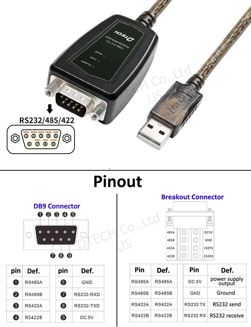 دي تك محول USB إلى تسلسلي DTech، كابل RS422 RS485 R232 إلى USB (واجهة 3 في 1) يدعم 5 فولت تيار مستمر مع لوحة توصيل وأضواء LED لأجهزة التحكم المتعددة، متوافق مع Windows 11 10 8 7 XP Mac (طول 1.5 قدم) - Image 5