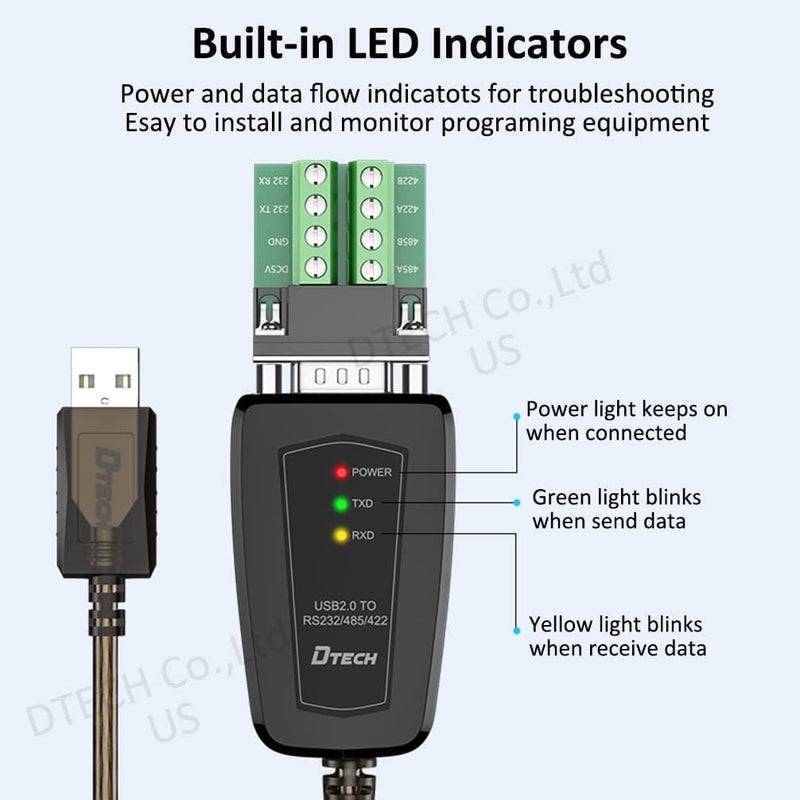 دي تك محول USB إلى تسلسلي DTech، كابل RS422 RS485 R232 إلى USB (واجهة 3 في 1) يدعم 5 فولت تيار مستمر مع لوحة توصيل وأضواء LED لأجهزة التحكم المتعددة، متوافق مع Windows 11 10 8 7 XP Mac (طول 1.5 قدم) - Image 2